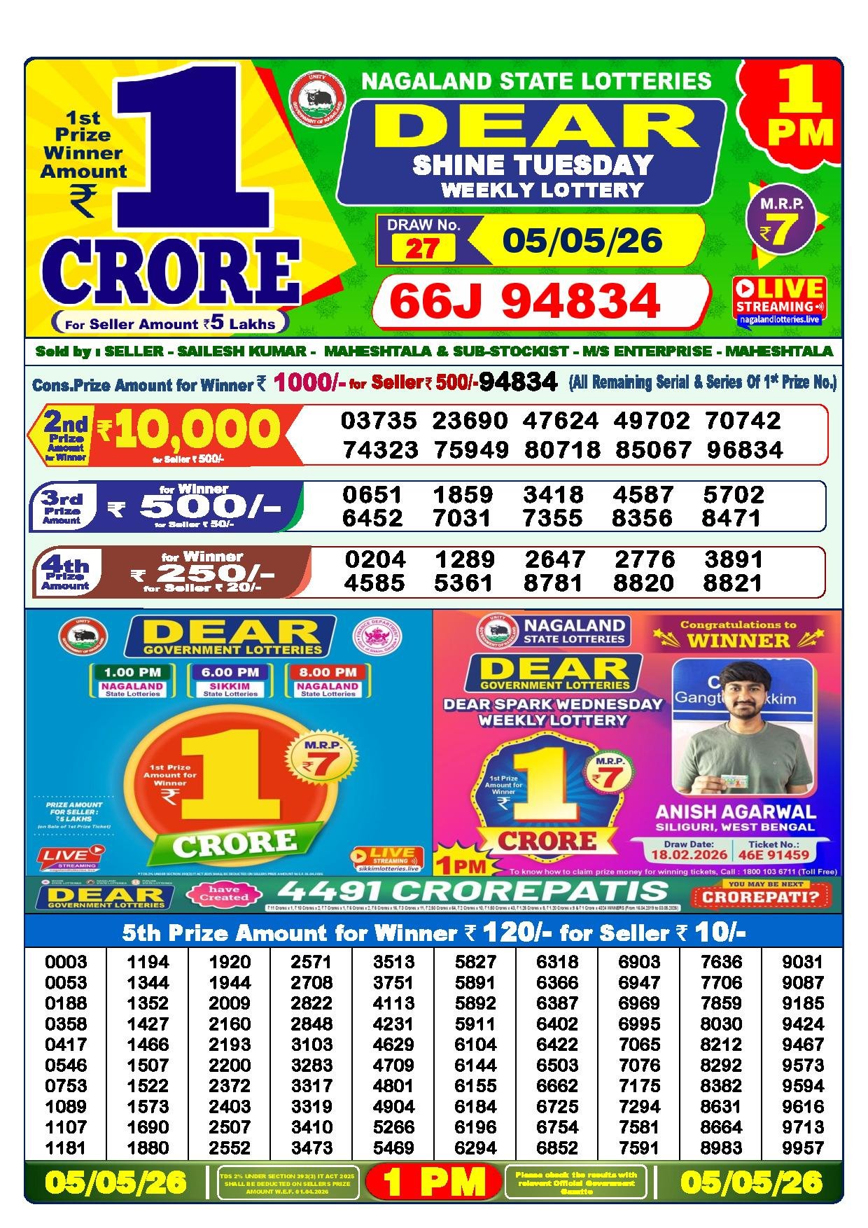 1 PM Result – 05 May 2026