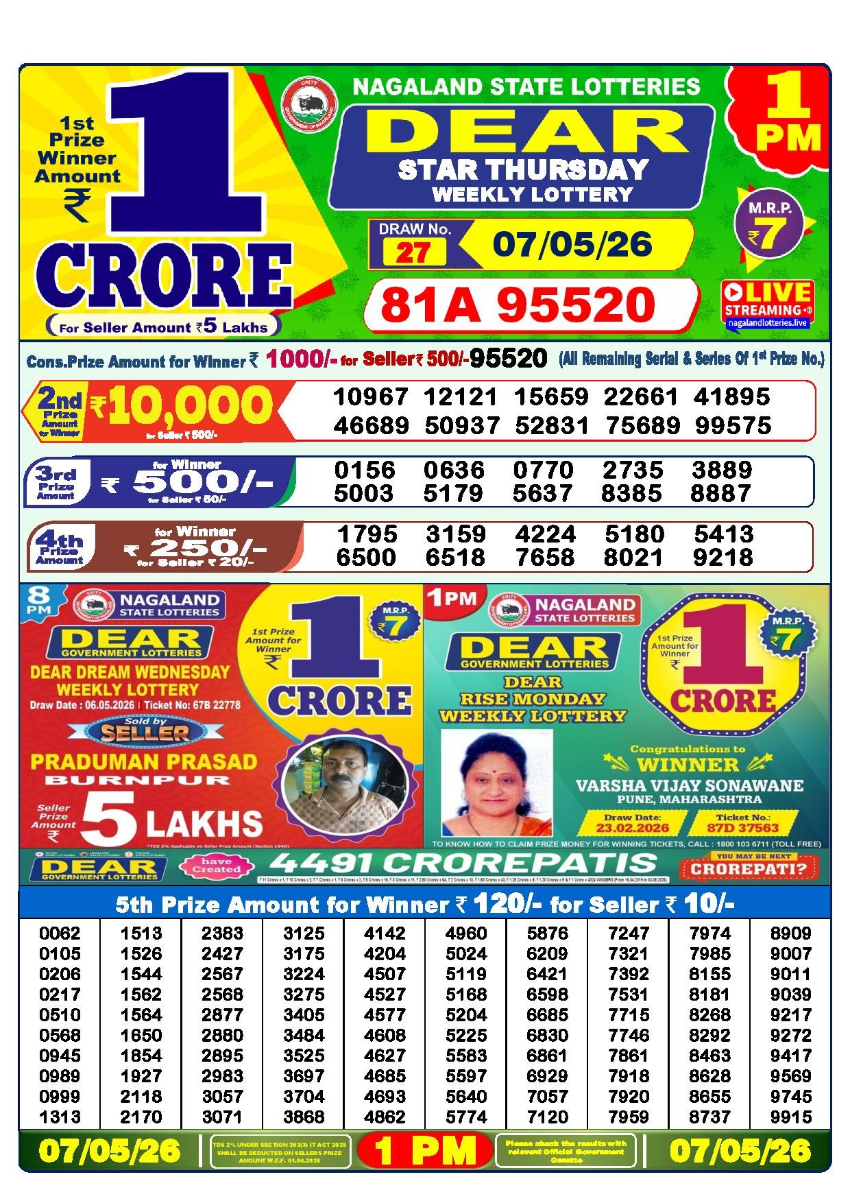 1 PM Result – 07 May 2026