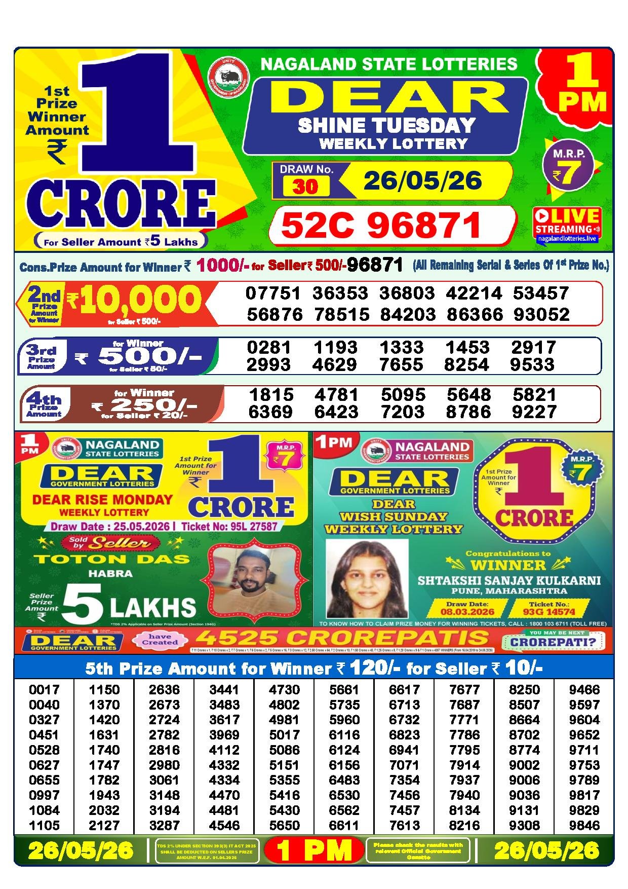 1 PM Result – 26 May 2026