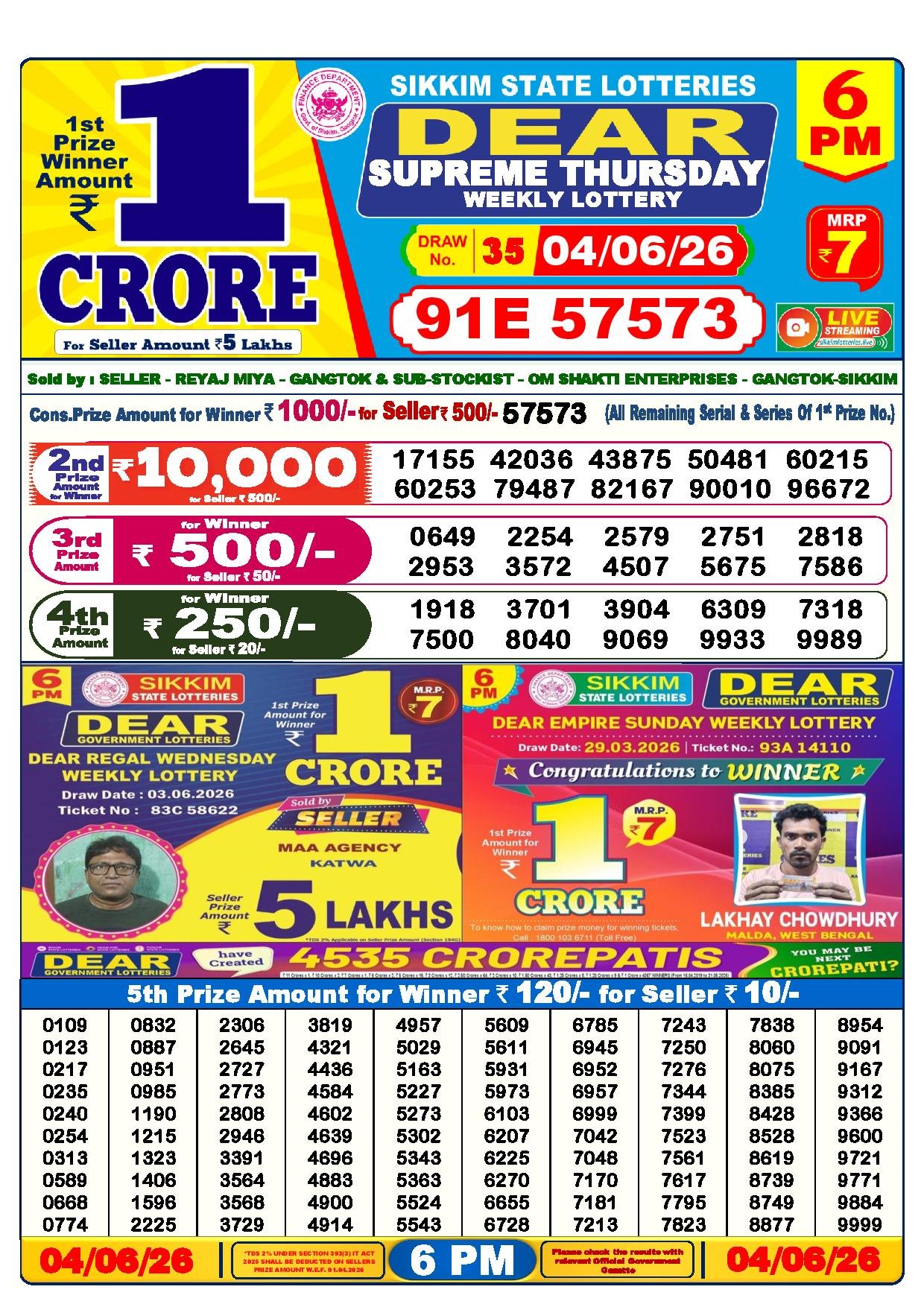 6 PM Result – 04 Jun 2026