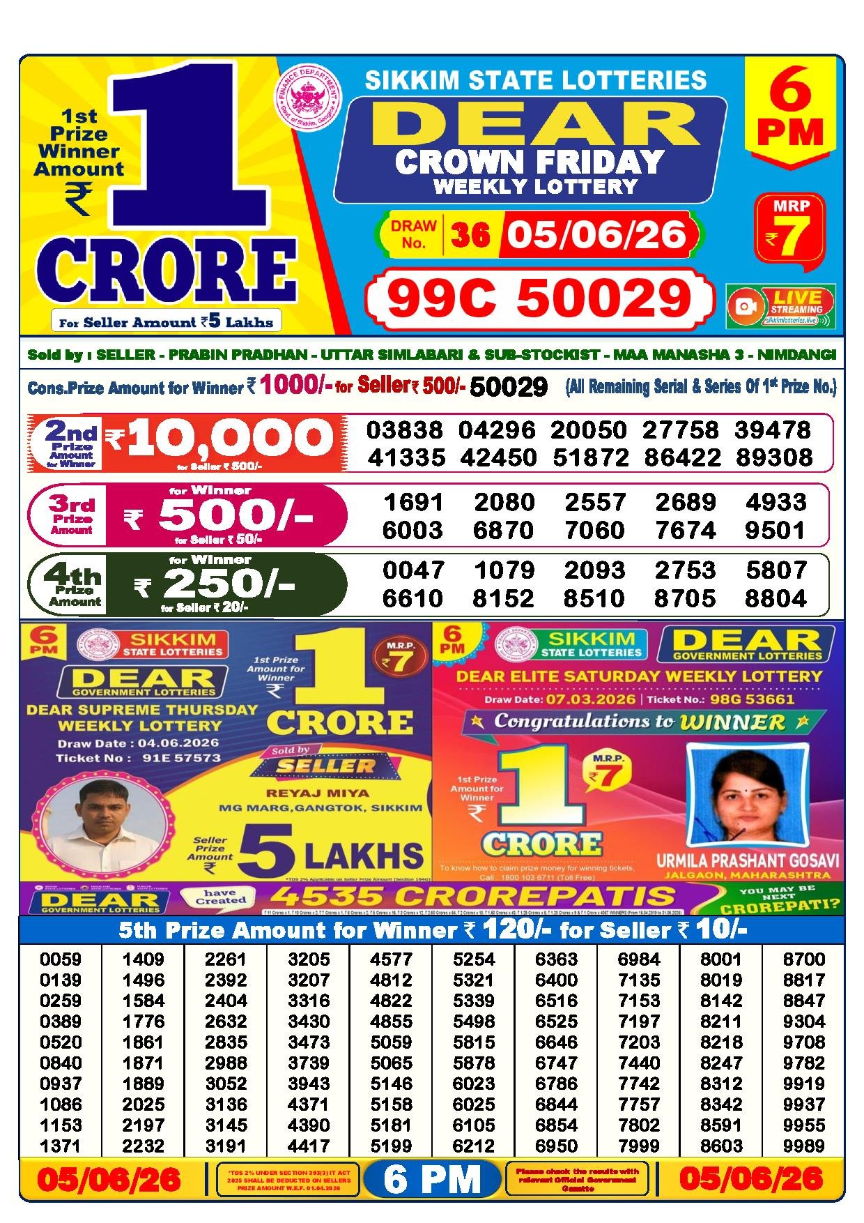 6 PM Result – 05 Jun 2026