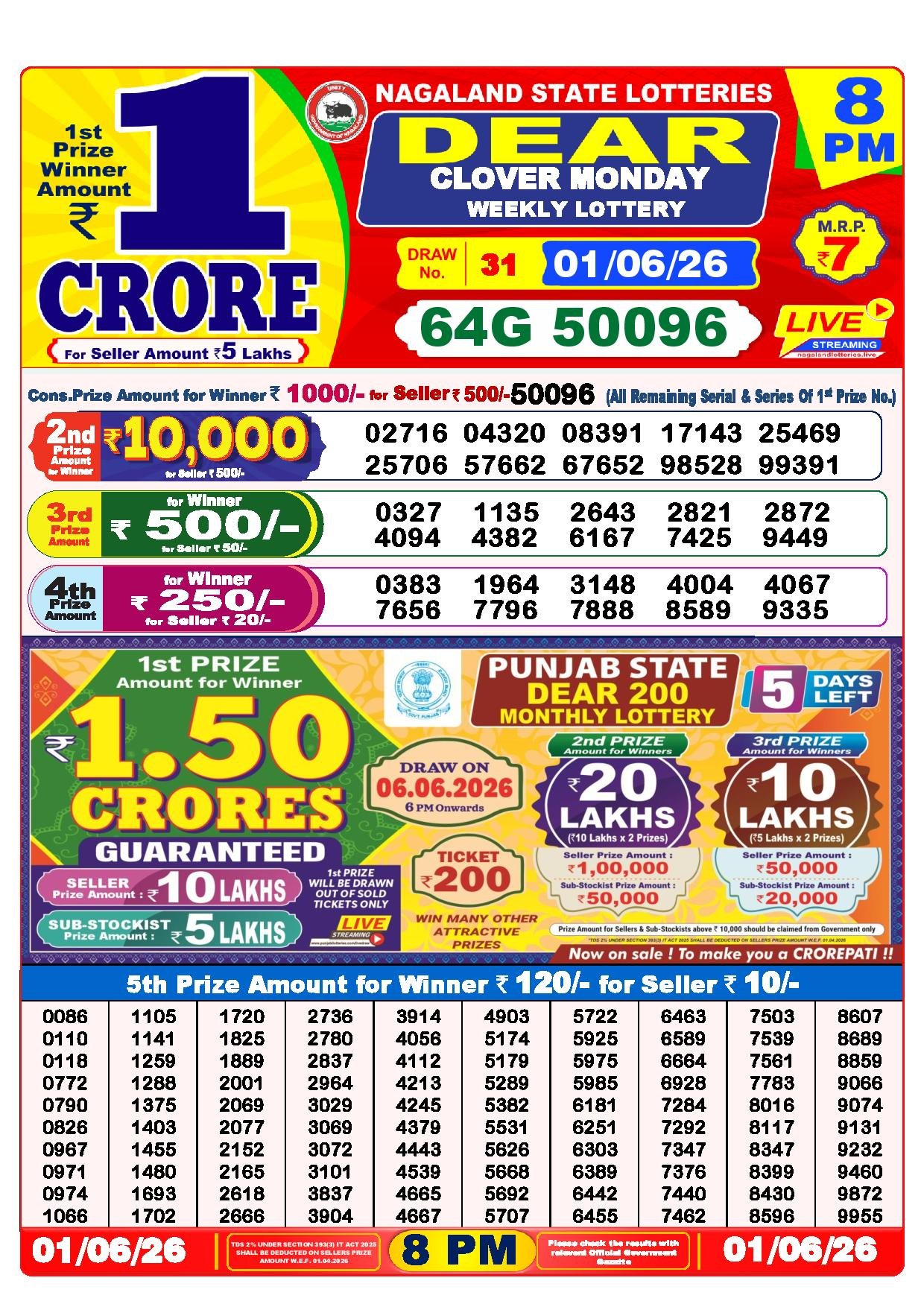 8 PM Result – 01 Jun 2026