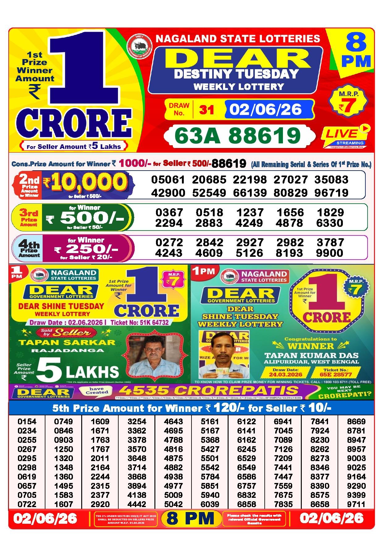 8 PM Result – 02 Jun 2026