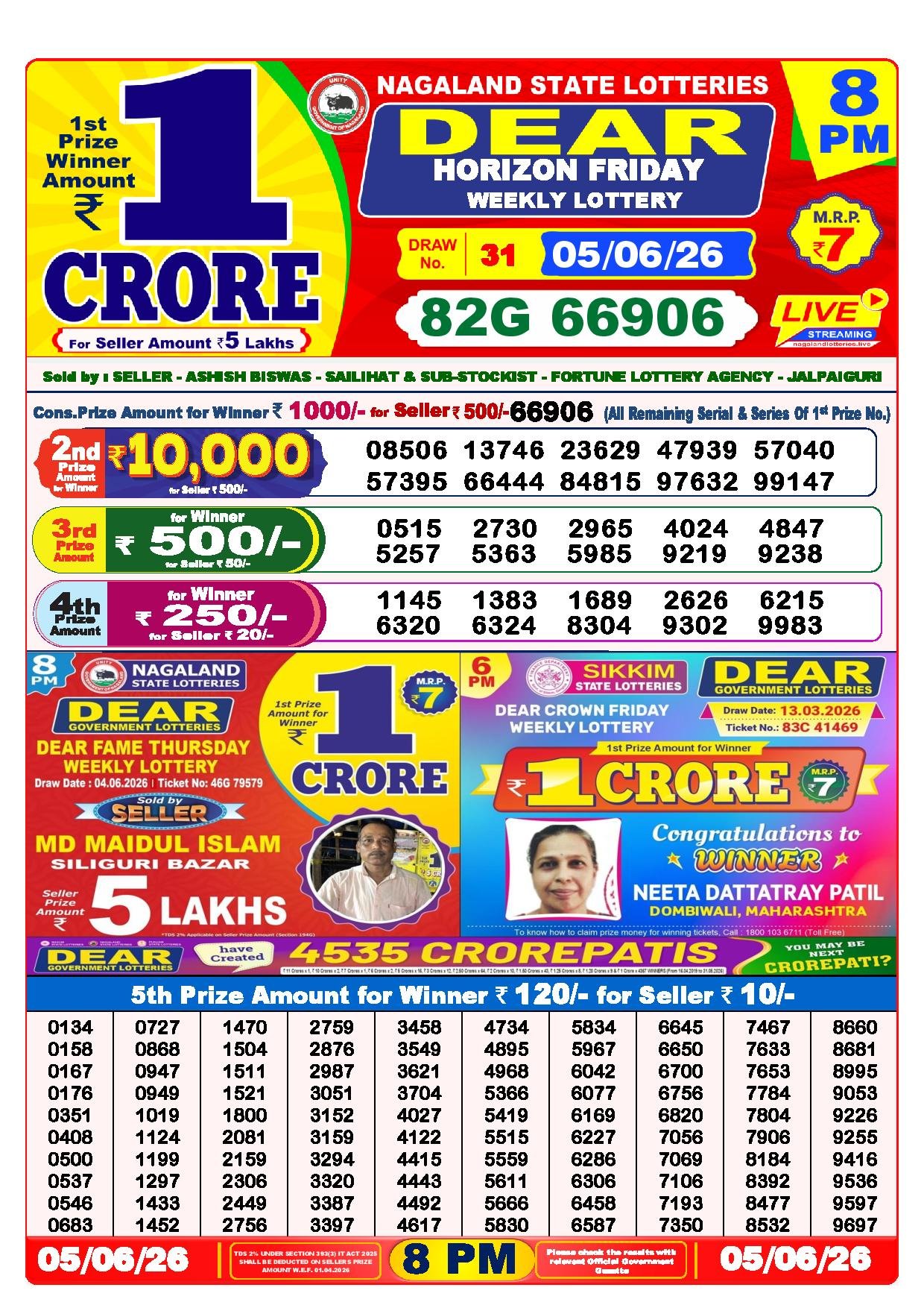 8 PM Result – 05 Jun 2026
