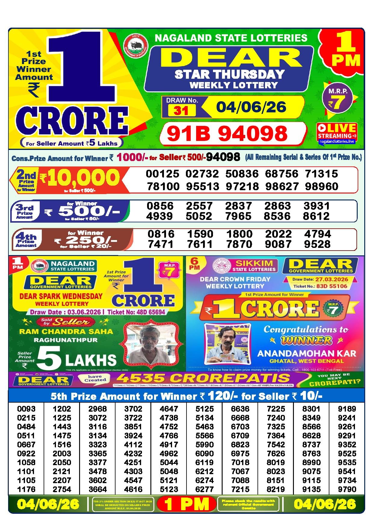 1 PM Result – 04 Jun 2026